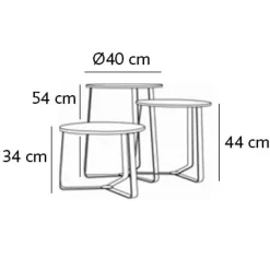 BASKET Beistelltisch-Set