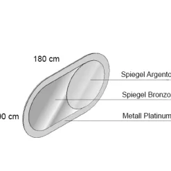 OBLÒ Spiegel