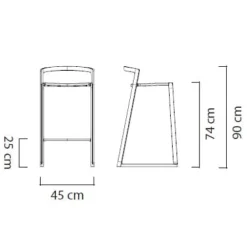 PUSH Garten-Barhocker